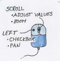 Mouse controls